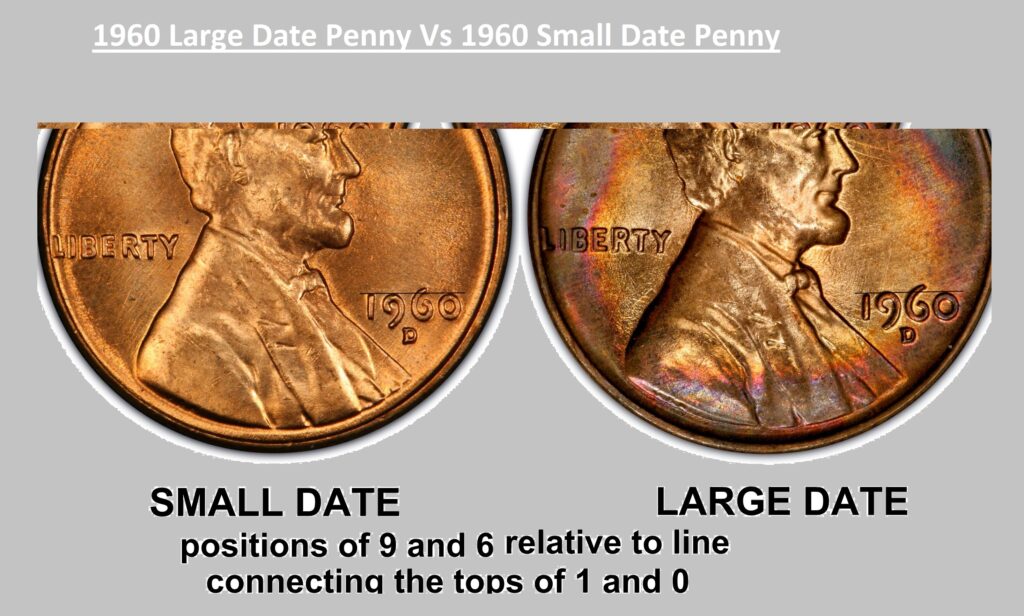 What Are 1960 Pennies Worth Price Chart Error List History what-are-1960-pennies-worth-price-chart-error-list-history