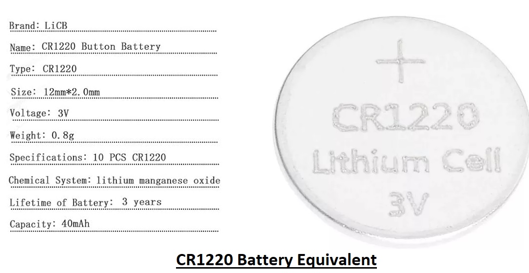 CR1220 Battery Equivalent, Specification, Application - The Engineering ...