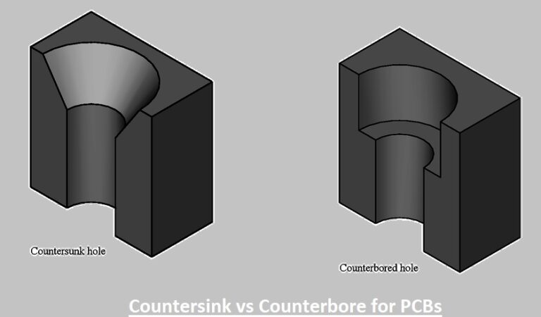 what-is-countersink-vs-counterbore-for-pcbs-advantages-symbols-the