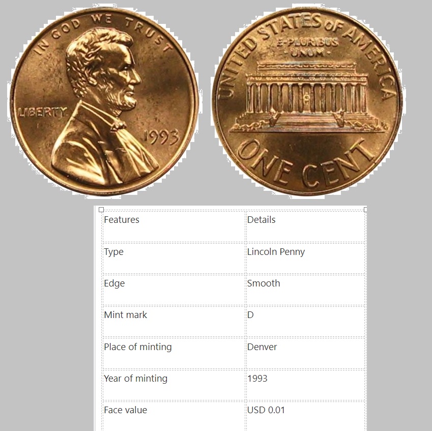 Is Your 1993 Penny Worth a Fortune? - The Engineering Info